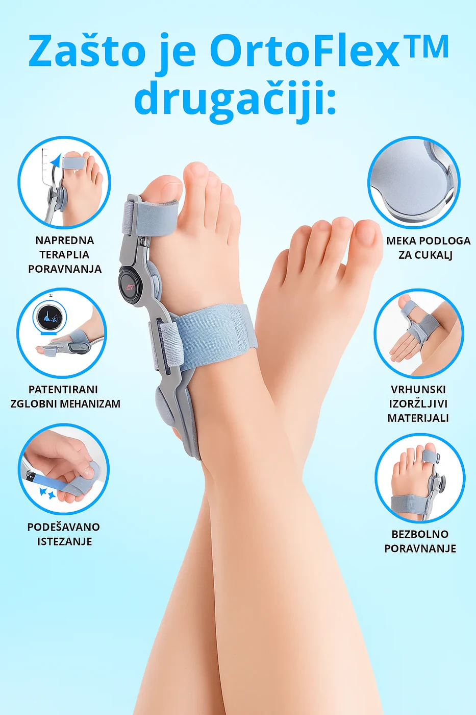 FeetiFix OrtoFlex